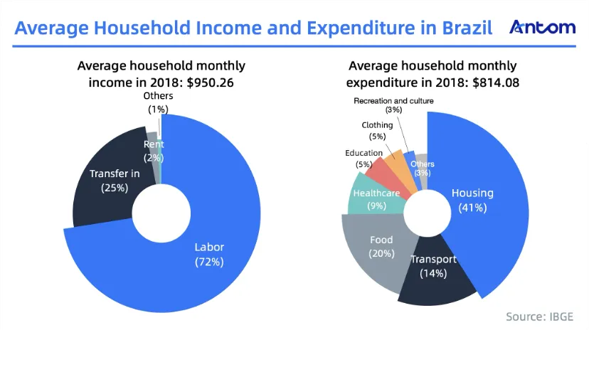 How omnichannel payment methods give Brazilian shoppers flexibility an… article image