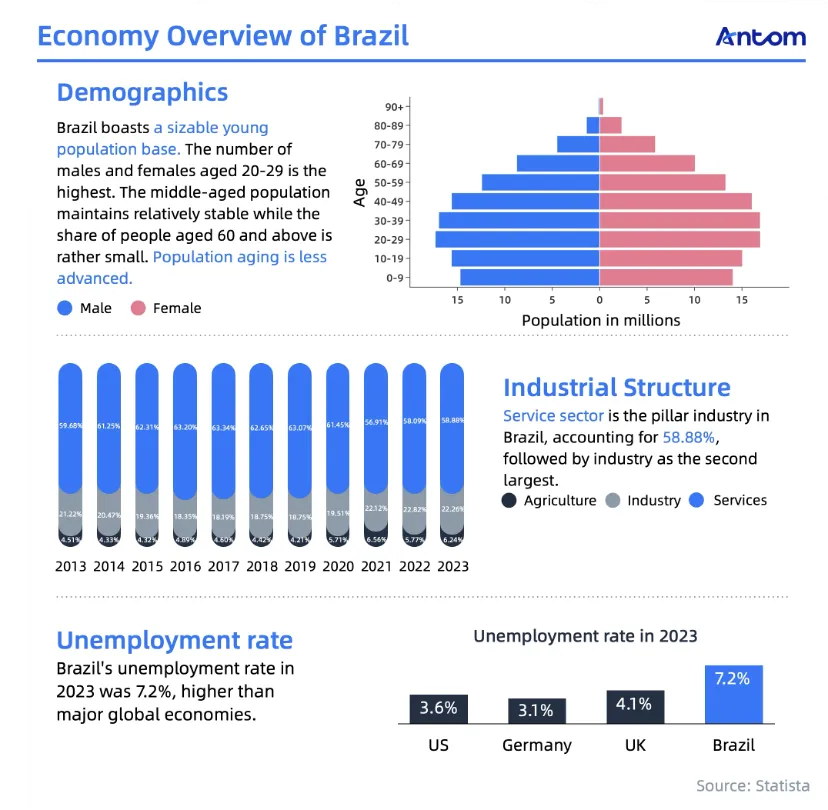 How omnichannel payment methods give Brazilian shoppers flexibility an… article image