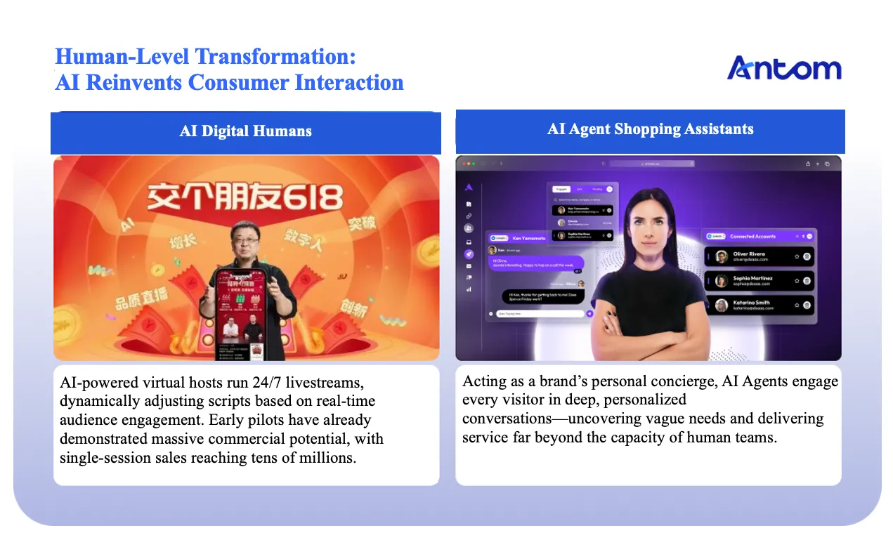 The Golden Mile of AI-Driven Commerce: article image
