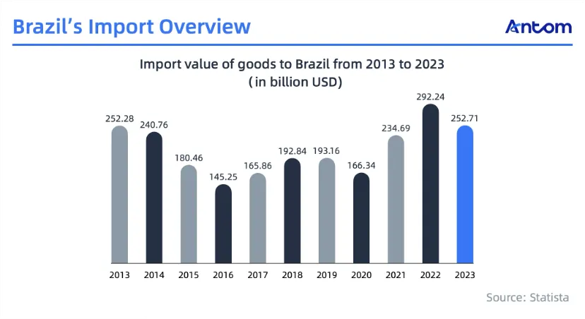 How omnichannel payment methods give Brazilian shoppers flexibility an… article image