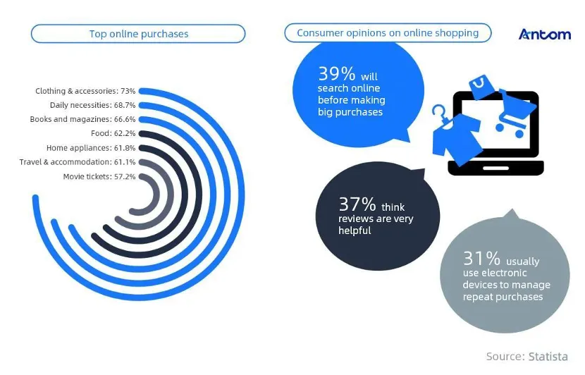 Selling to consumers in Japan? Here’s what you need to know article image