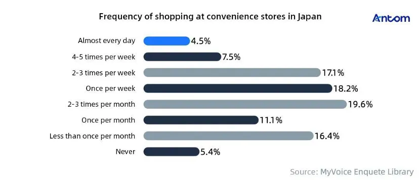 Selling to consumers in Japan? Here’s what you need to know article image