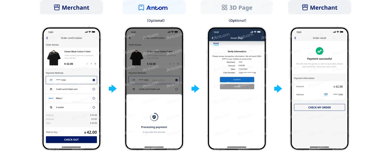 Discover SDK integration subsequent payment process through app