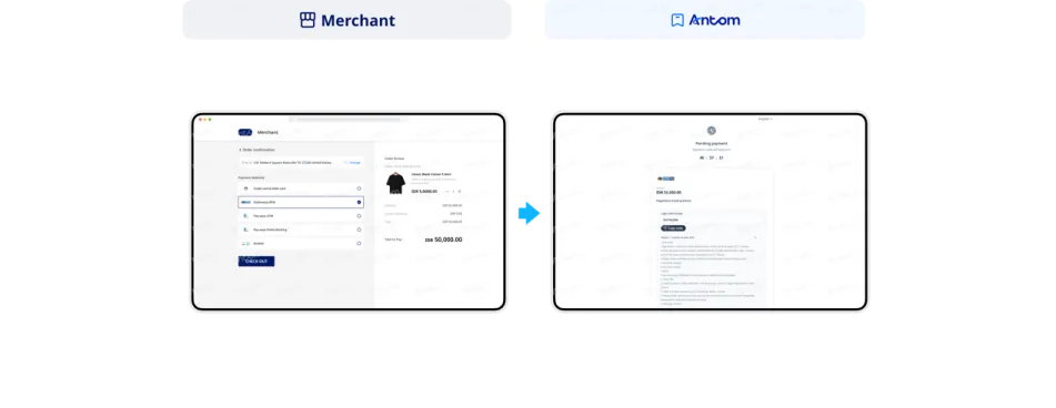 ATM Bersama-web