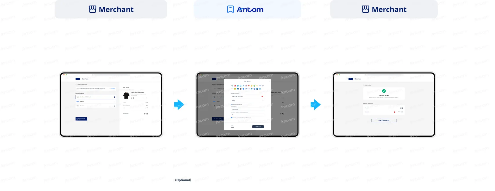 Non-authenticated payment SDK integration first-time payment through web (corporate card)
