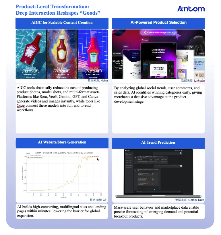 The Golden Mile of AI-Driven Commerce: article image