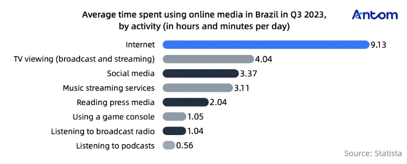 How omnichannel payment methods give Brazilian shoppers flexibility an… article image