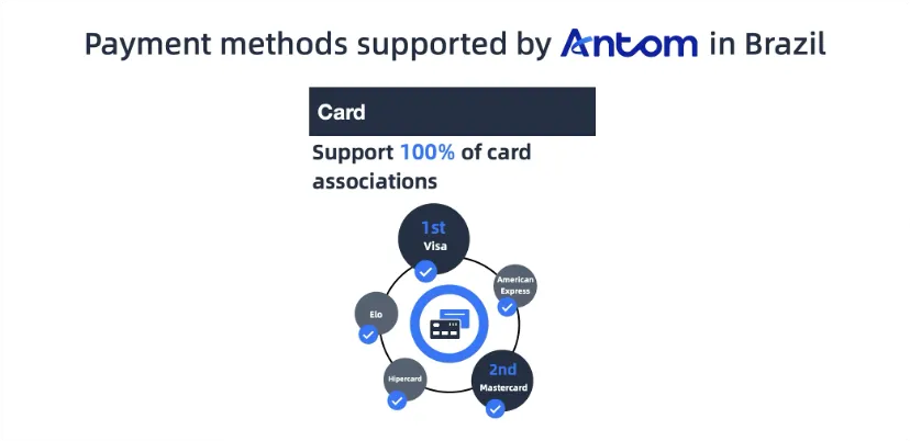 How omnichannel payment methods give Brazilian shoppers flexibility an… article image