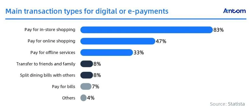 Selling to consumers in Japan? Here’s what you need to know article image