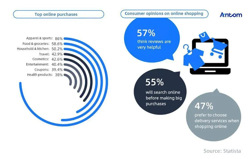 The future of payments in South Korea: article image