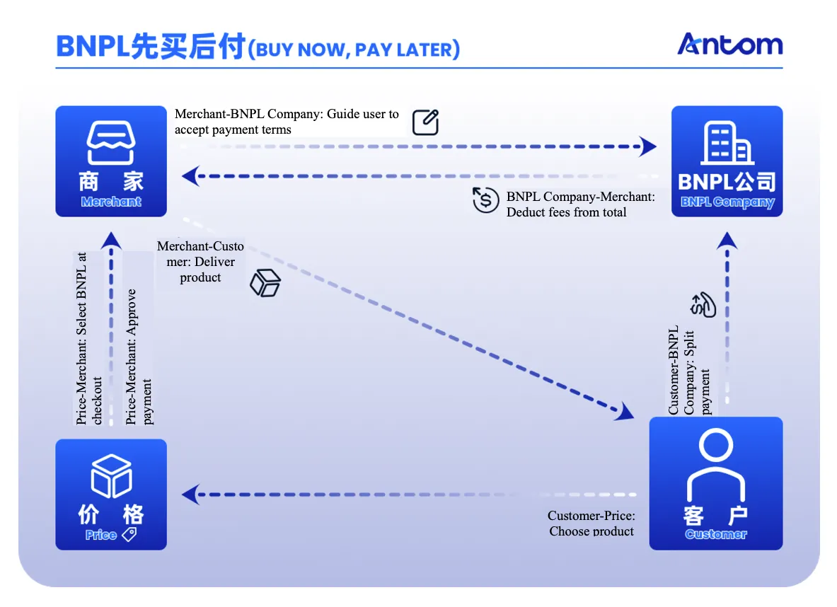 The Golden Mile of AI-Driven Commerce: article image