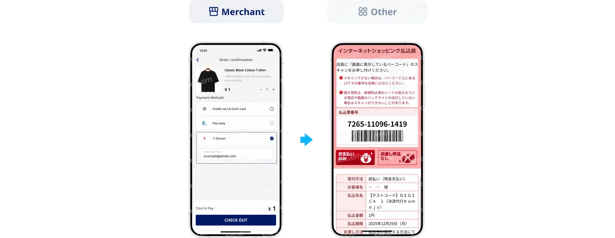 Konbini 7 Eleven 不在 Antom 页面支付 首次支付支付方式示意图