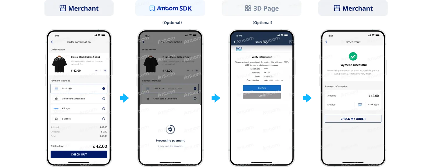 JCB SDK integration subsequent payment process through app