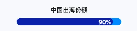 image 日本成短剧新蓝海?这波红利期千万别错过数据图表