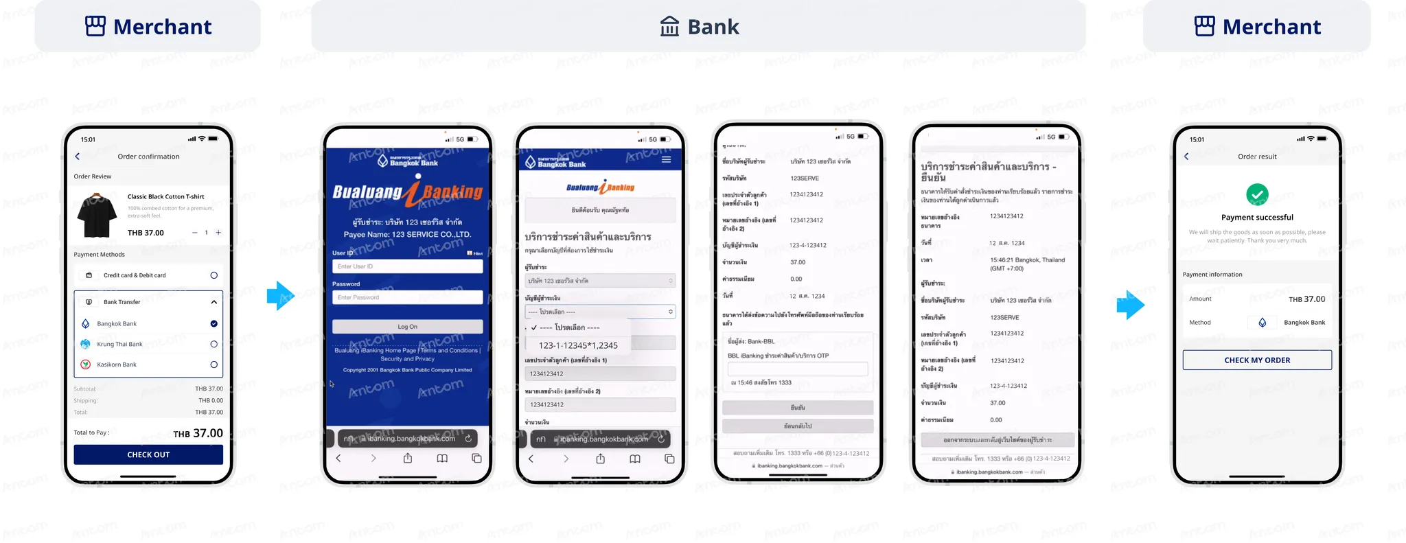bangkok bank-online banking