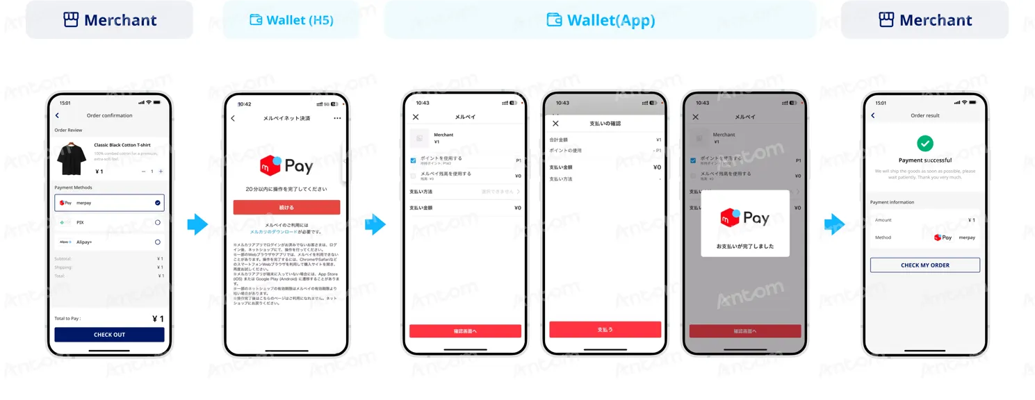 Merpay-app