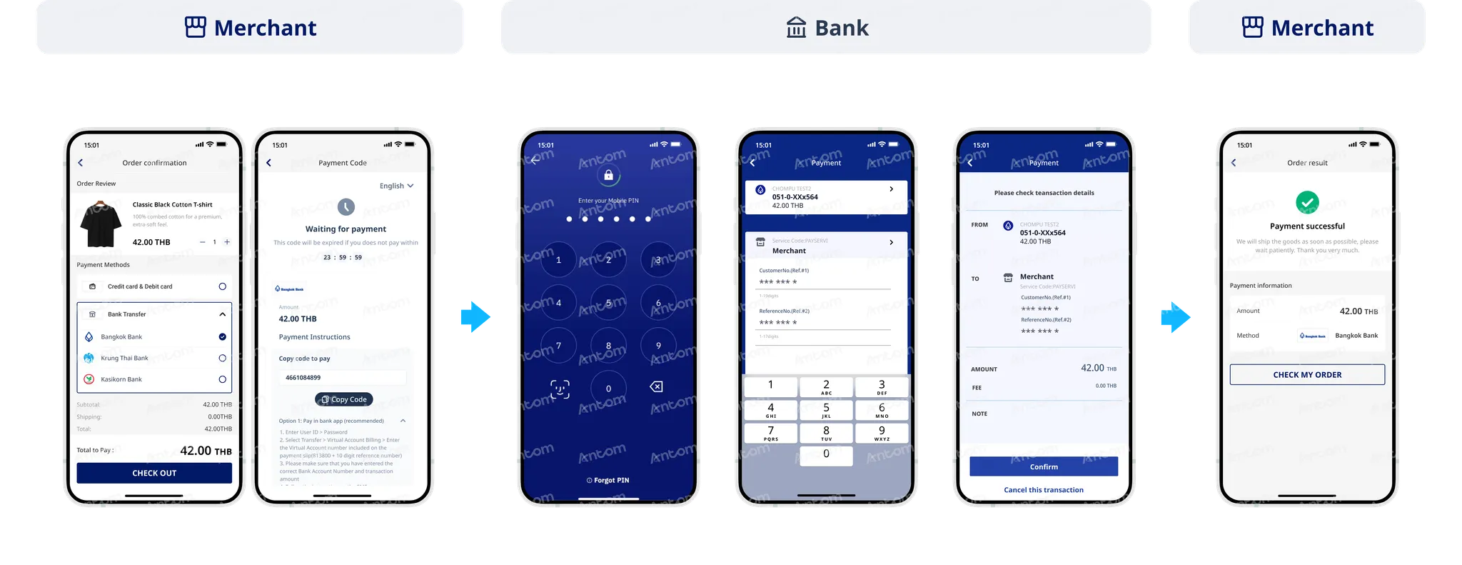 bangkok bank bank transfer