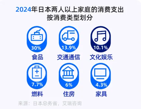 image 日本成短剧新蓝海?这波红利期千万别错过数据图表