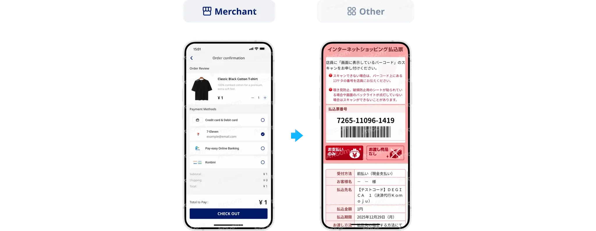 Konbini 7 Eleven 不在 Antom 页面支付 后续支付支付方式示意图