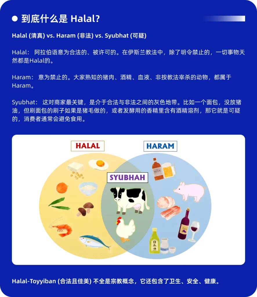 喜茶们卷向东南亚:拿不下这张纸,再好的茶也卖不动正文配图
