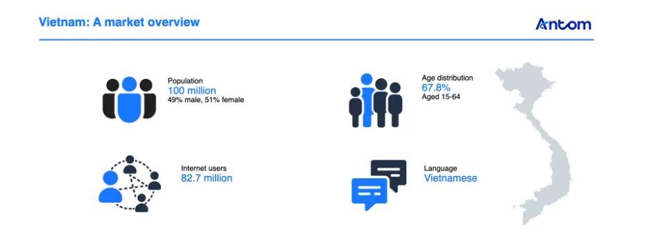 Vietnam’s cashless future: Urban and rural opportunities article image