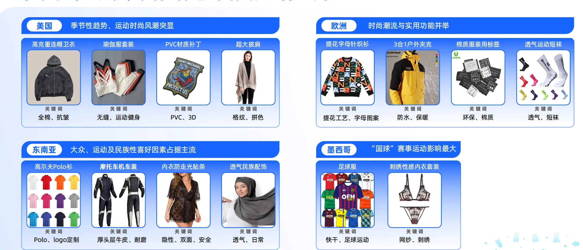 截屏2024-01-29 19.30.00.png 《Antom 中国服装出海洞察报告数据图表