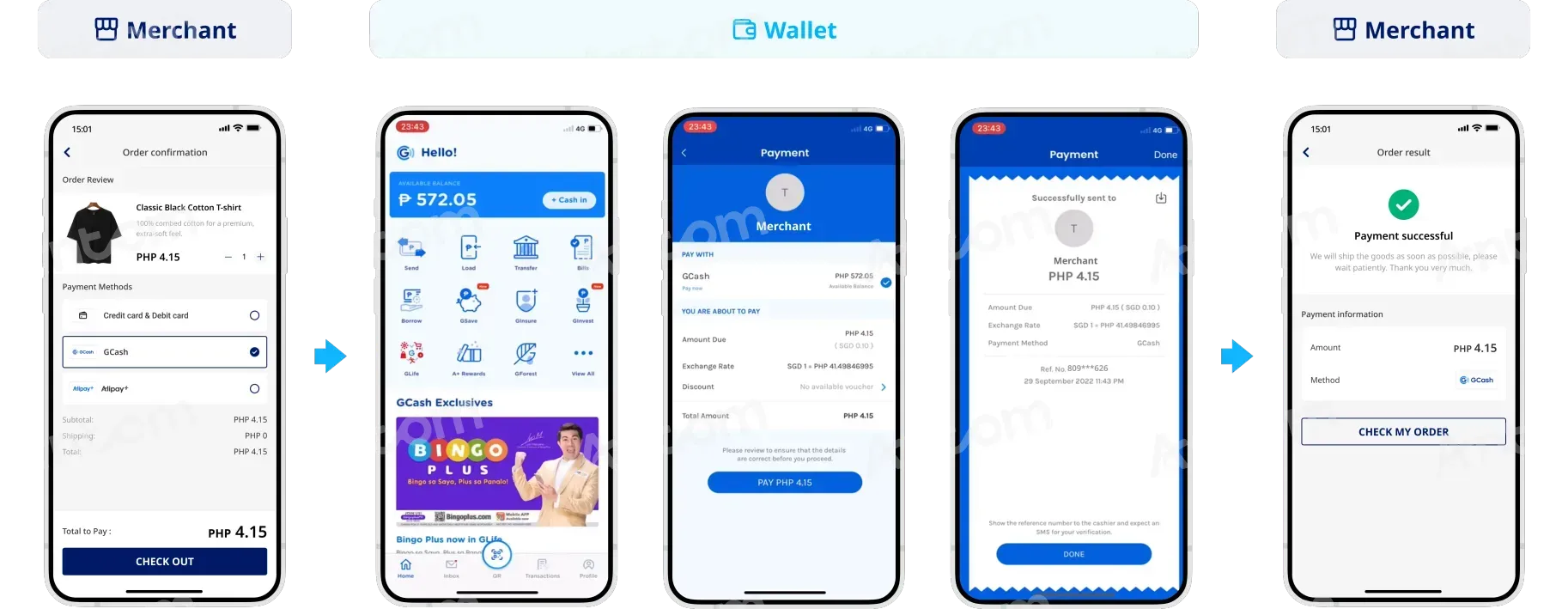 GCash payment method illustration