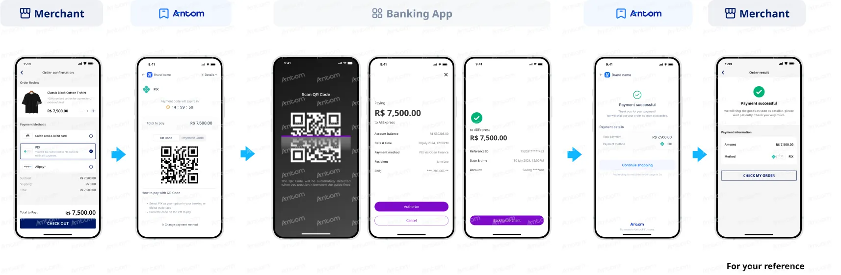 Pix Qr Code payment method illustration