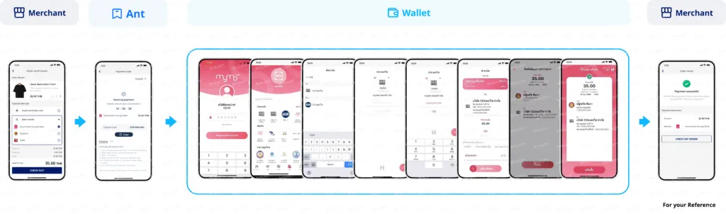 Government Savings Bank正文配图