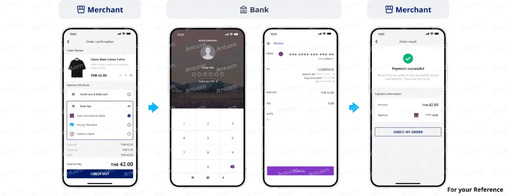 Siam Commercial Bank正文配图