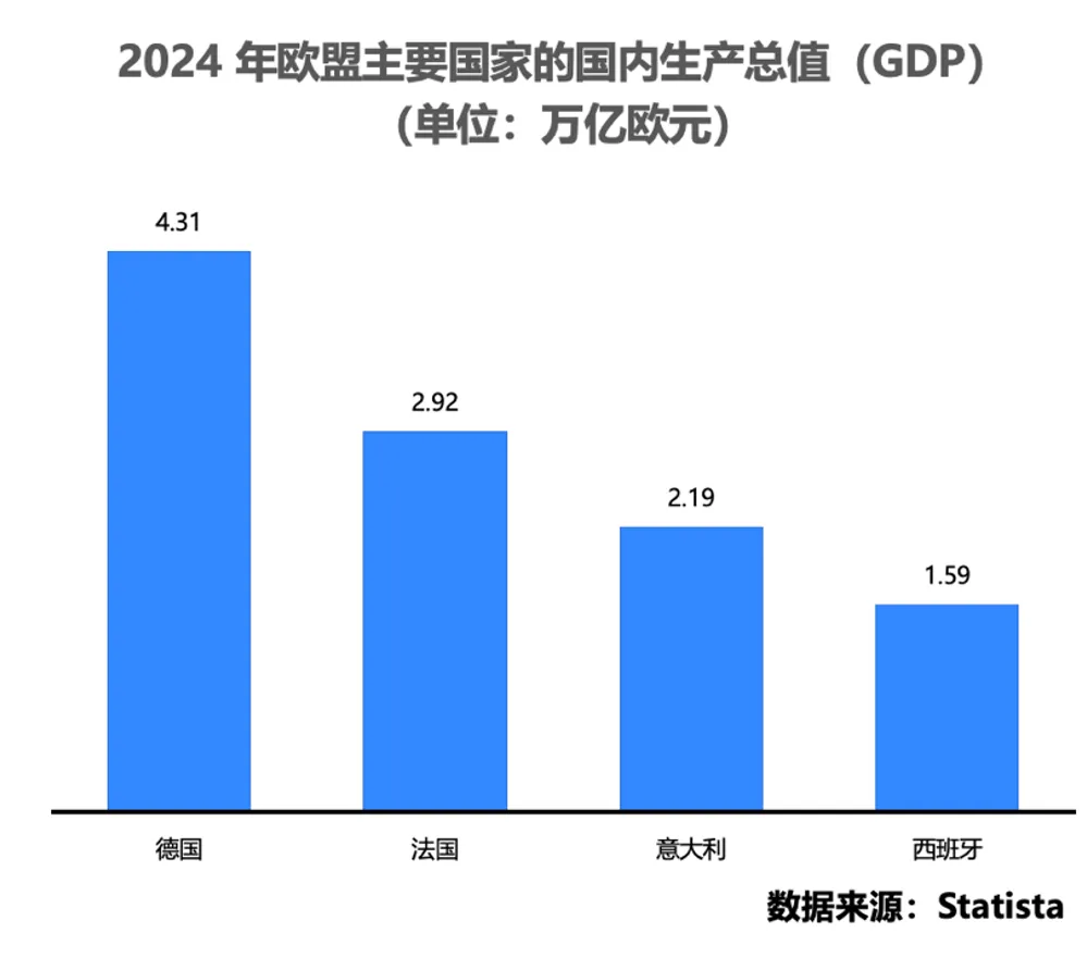 欧盟线下零售多元业态创新与支付数字化转型正文配图