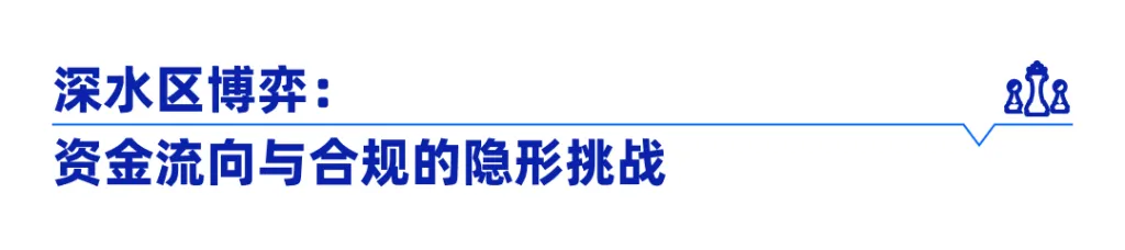 喜茶们卷向东南亚:拿不下这张纸,再好的茶也卖不动正文配图