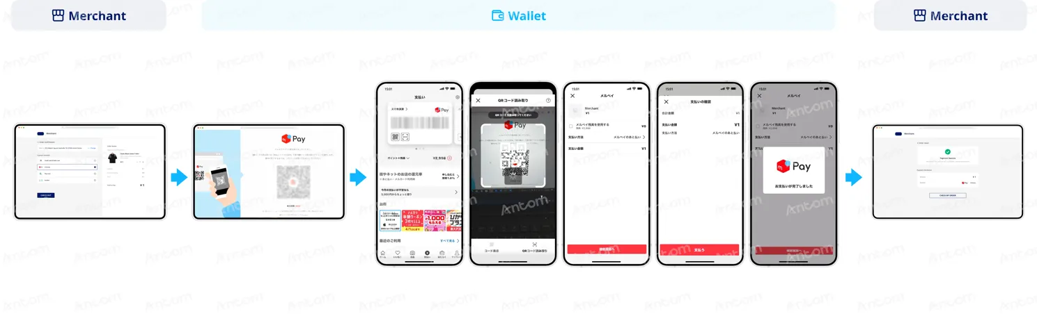 Merpay-web