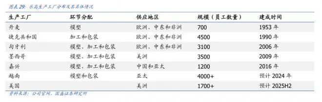 1.jpg 河南老板创立的潮玩品牌,如何让欧美人抢破头正文配图