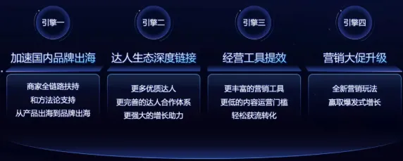 image.png 内贸电商“躺赚时代”结束,集体寻路东南亚正文配图