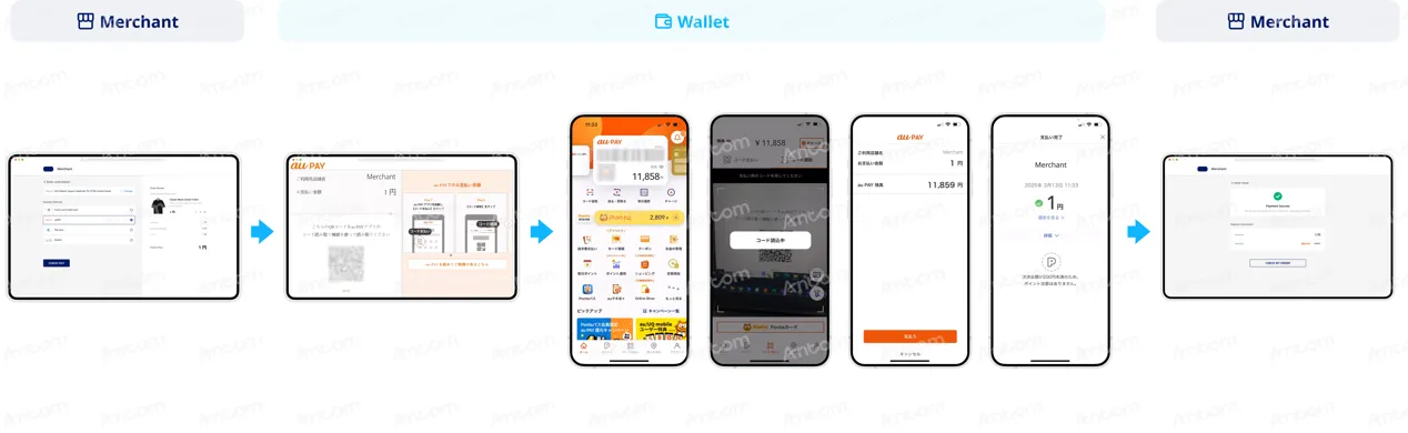 auPay-web