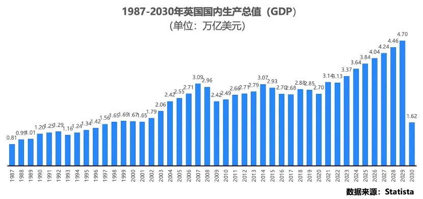 英国线下零售业态升级与支付革新共驱增长正文配图