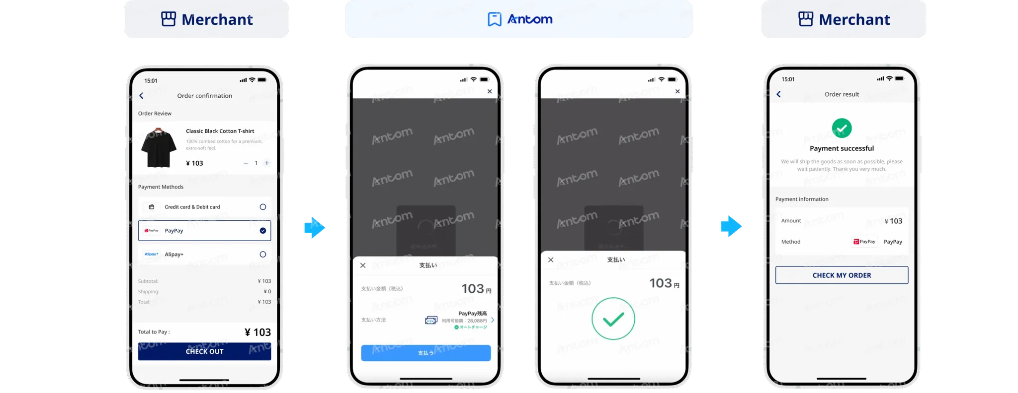 免密支付 Mobile App 后续支付支付方式示意图