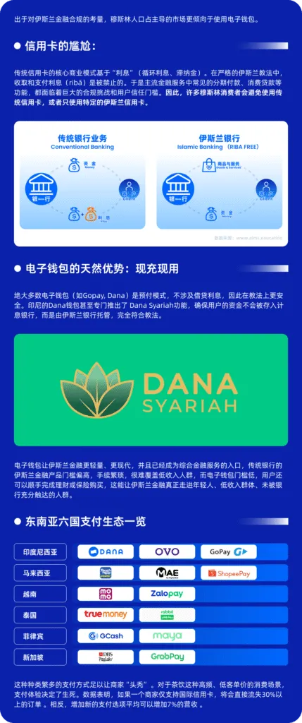 喜茶们卷向东南亚:拿不下这张纸,再好的茶也卖不动正文配图