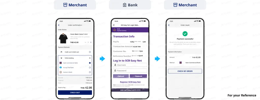 Siam Commercial Bank正文配图