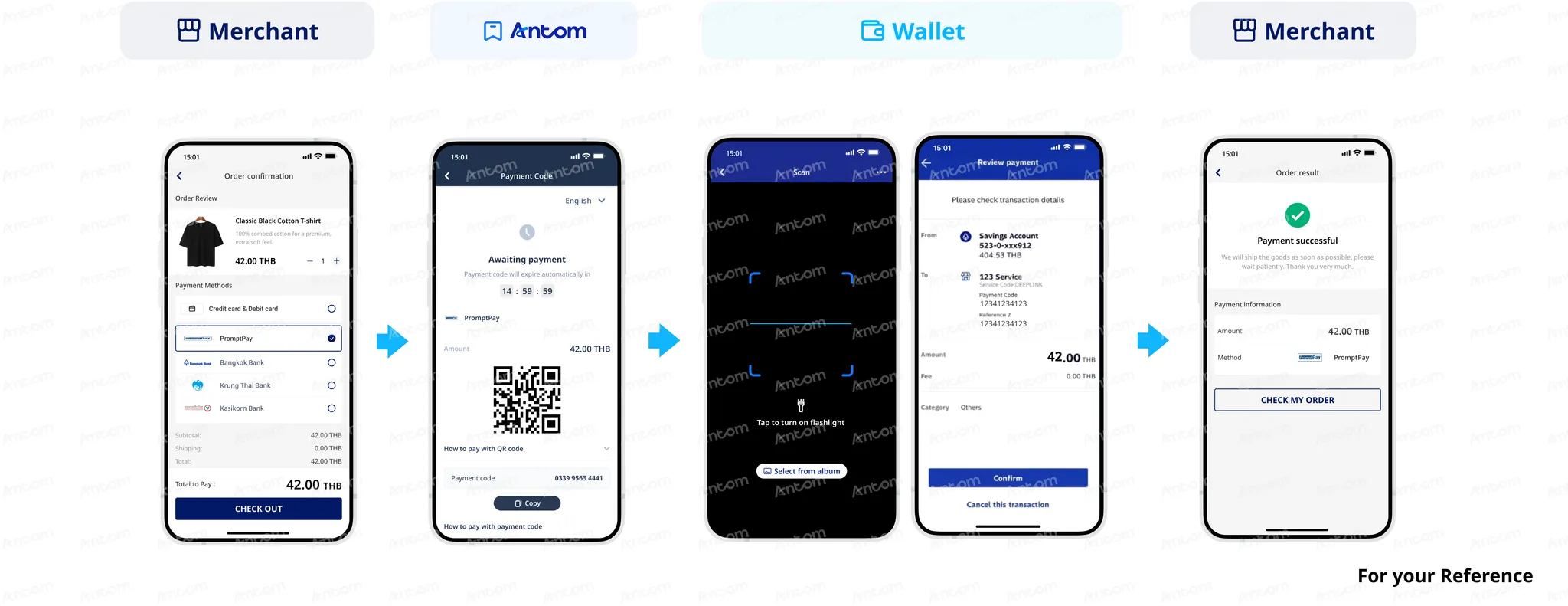 PromptPay