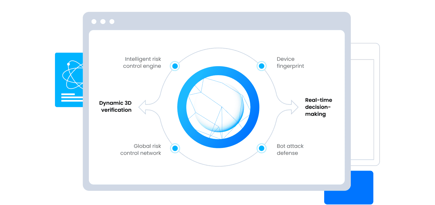 Antom top-class risk control technology