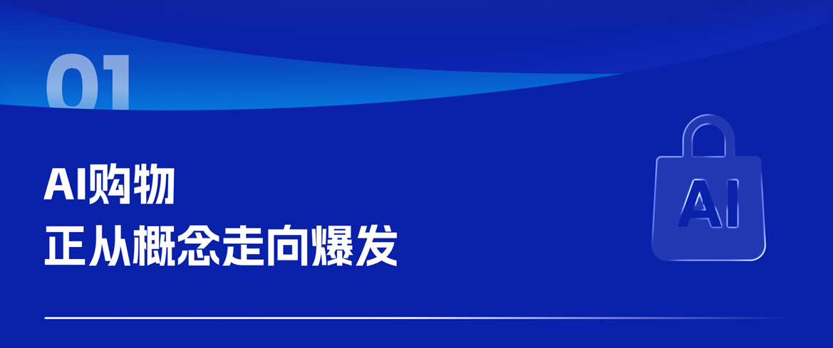AI 购物正在从概念走到爆发 AI 购物正在从概念走到爆发