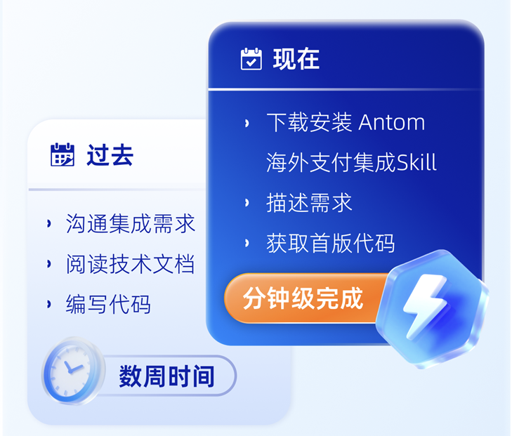 支付接入,从复杂到极简 支付接入,从复杂到极简