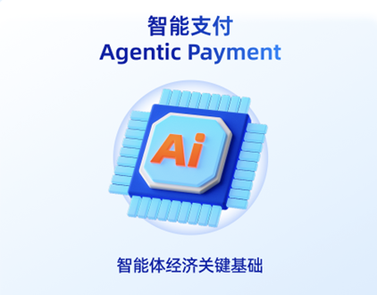 Antom 智能支付