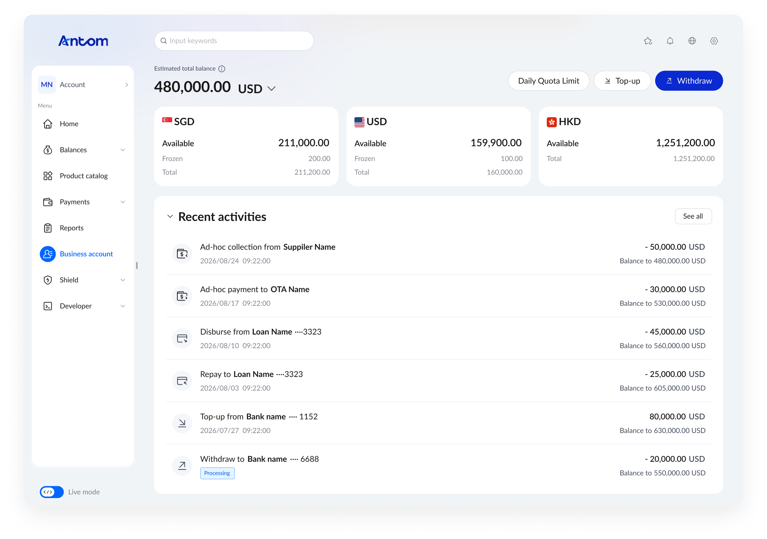Antom Business Account: One account, multiple use cases