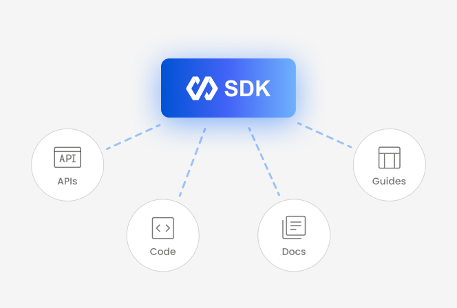 Mini Program SDK