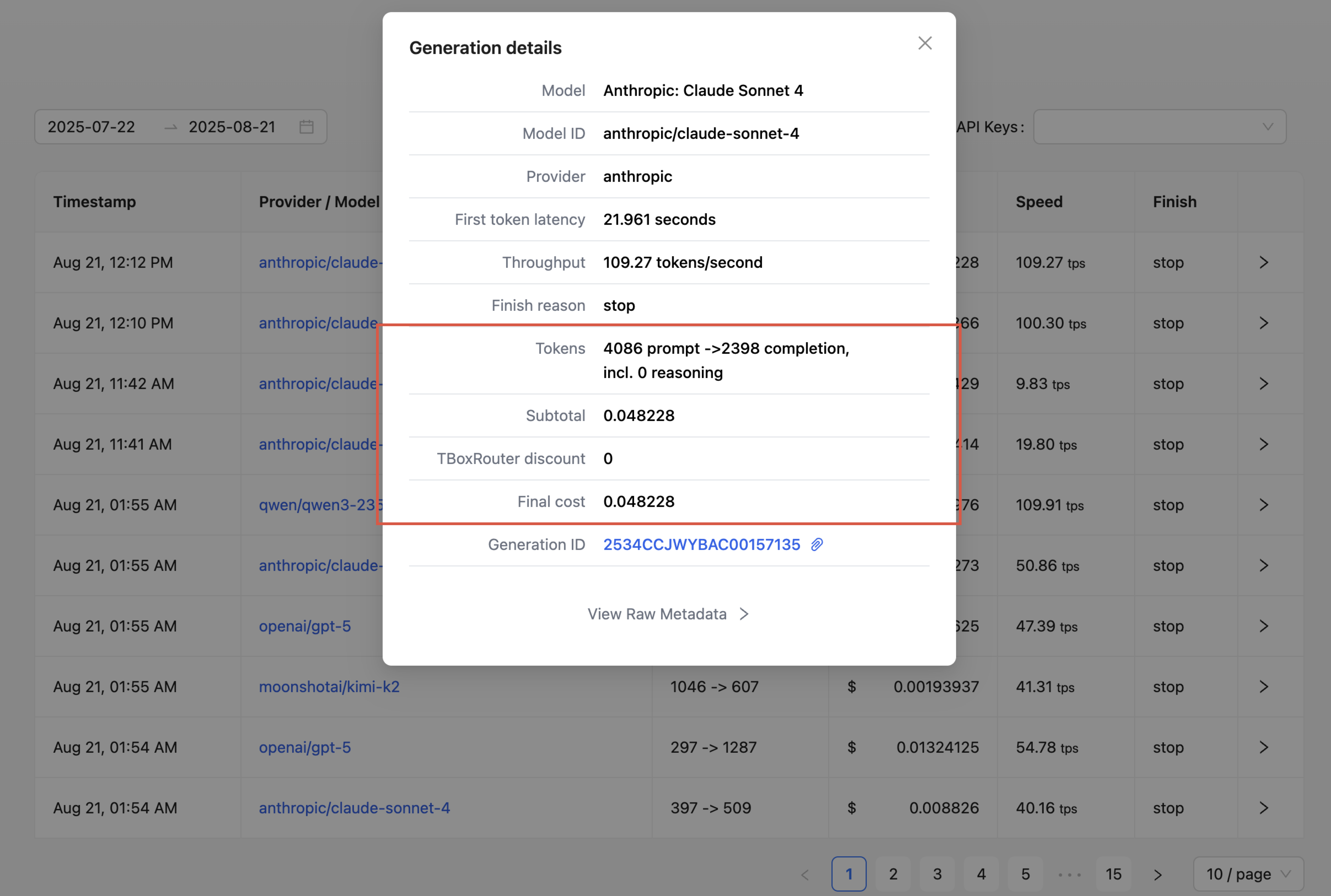 Cost details