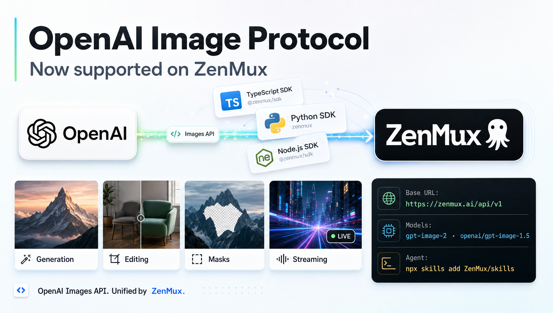 Changelog - ZenMux